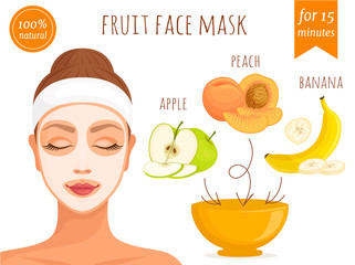 Recipe for homemade fruit facial mask. Vector illustration. Skin care.
