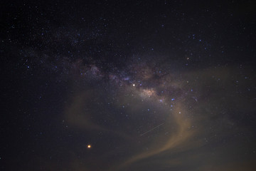 Milky way galaxy seems to be a curve, And the clouds are profusely,  Looks like the same thing.  