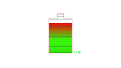 2019 2018 Batterie laden