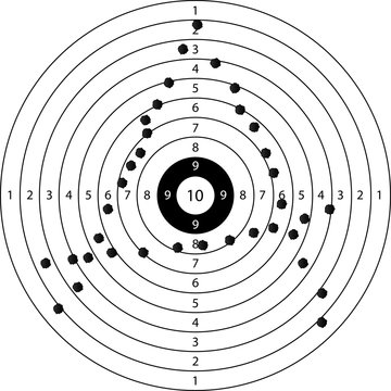 shooting target with anarchy symbol