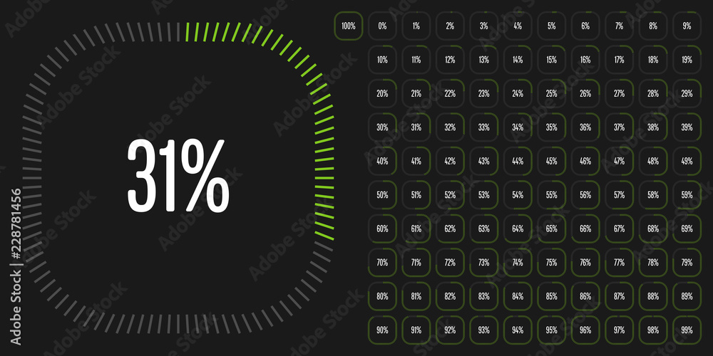 Fototapete set of rectangle percentage diagrams from 0 to 100 ready-to-use for web design, user interface (ui) 