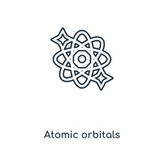 atomic orbitals icon vector