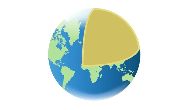 earth globe world structure graphic animation - crust mantle outer and inner core 