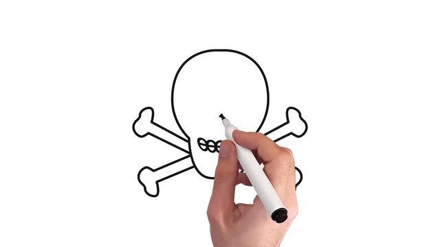 Totenkopf – Whiteboard Animation