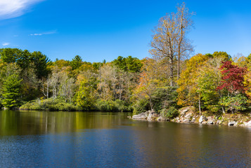 Price Lake on the NC section of The Blue Ridge Parkway