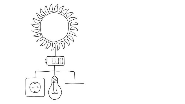 Animation sketch vector illustration doodle of green renewable energy sunshine providing power source