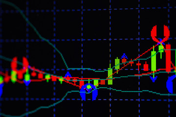 Candle stick graph chart with indicator showing bullish point or bearish point, up trend or down...