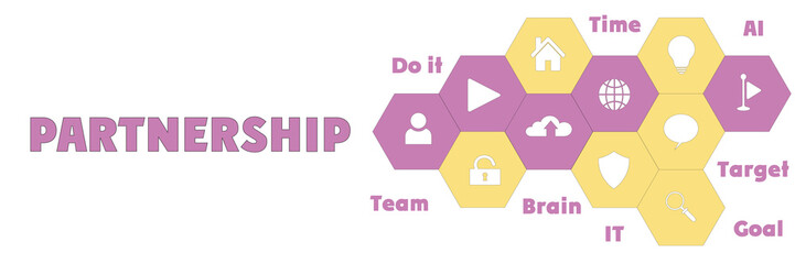 PARTNERSHIP Panoramic Hi tech banner with hexagons icons and tags