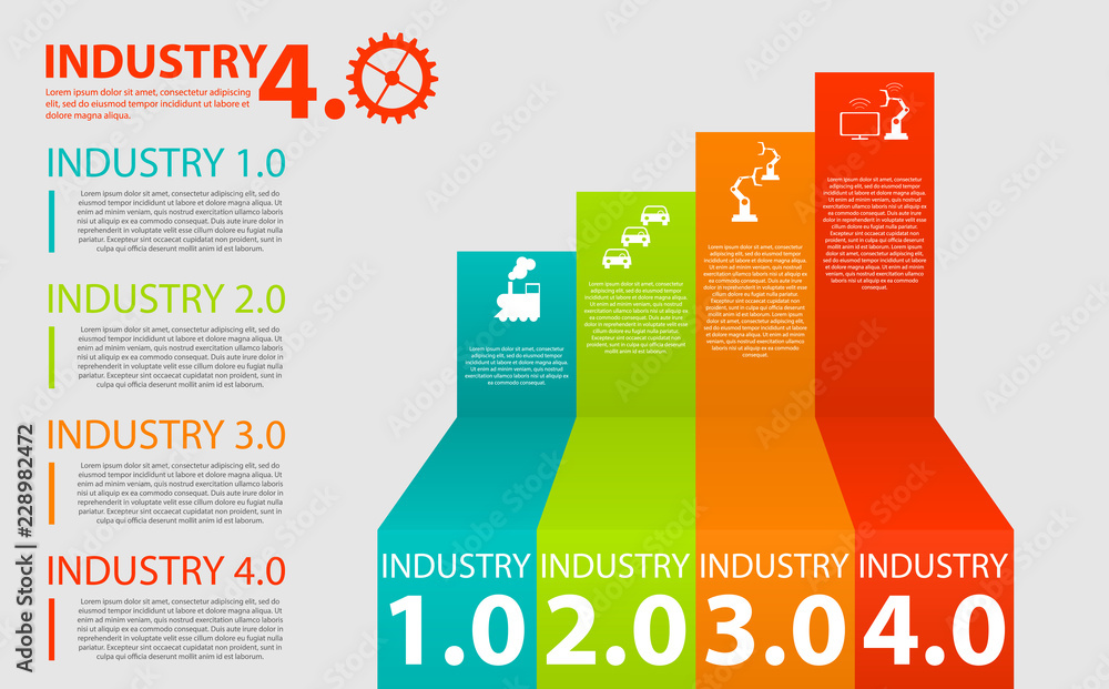 Poster infographics industrial internet of things concept. physical systems, cloud computing, cognitive com