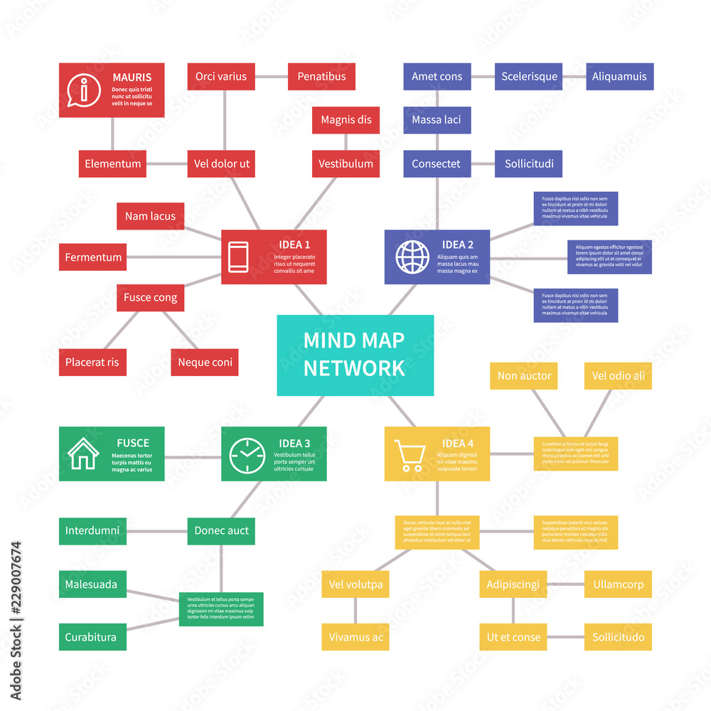 Poster process control mind map with relationship connection. risk analysis infographic vector template. il