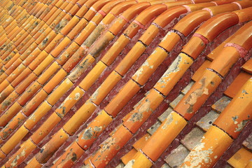 China building eaves