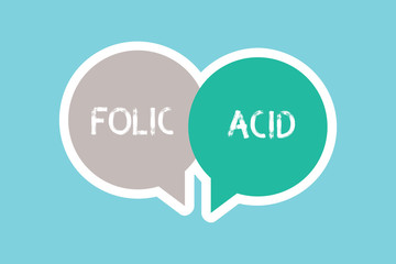 Writing note showing Folic Acid. Business photo showcasing Vitamin required for normal production of red blood cells.