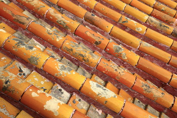 China building eaves