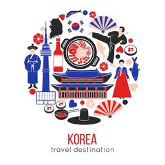 Korean customs and landmarks in one circle.