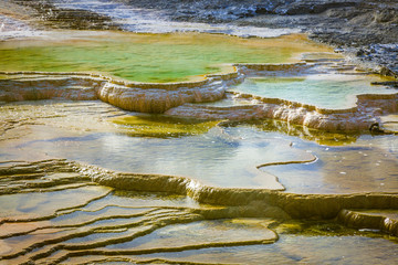 yellowstone landscape