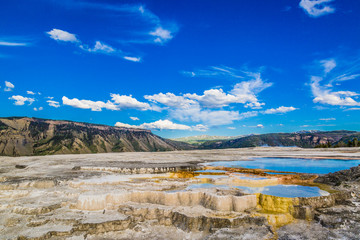 yellowstone landscape
