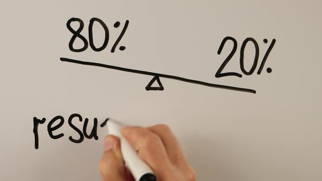A man gives an example of the application of Pareto's law in business on the whiteboard 
