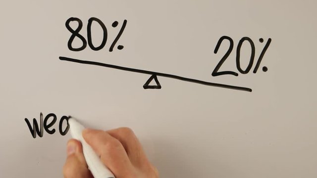 A man gives an example of the application of Pareto's law in business on the whiteboard 