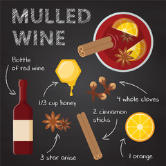 Illustration of Mulled wine with Ingredients. Vector illustration of Mulled wine recipe isolated on chalkboard. Collection of wine bottle, honey, clove, anise, cinnamon and orange.