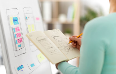 technology, user interface design and people concept - hand of ui designer or developer drawing smartphone sketches in notebook at office