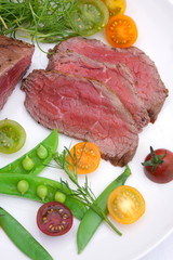  ローストビーフ 