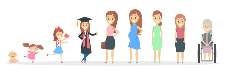 Human in different ages from baby to old person