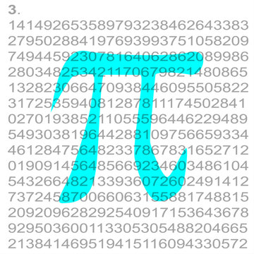 The Constant Pi Numbers