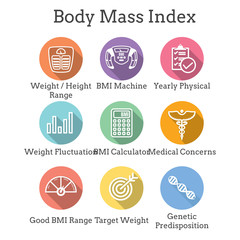 BMI - Body Mass Index Icon Set with BMI Machine, weight scale, etc