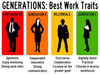 generations work traits