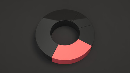 Black ring pie chart with one red sector