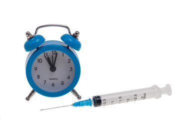 time for medical procedures