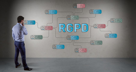 Businessman watching GDPR law interface