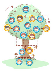 Stickman Family Tree Faces Illustration