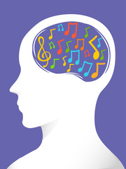 Man Think Music Illustration