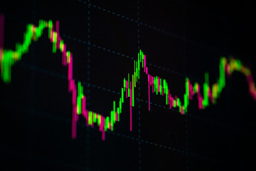 Financial growth concept with golden Bitcoins on exchange chart background.