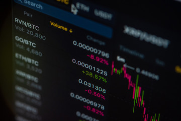 Obraz premium Financial growth concept with golden Bitcoins on exchange chart background.