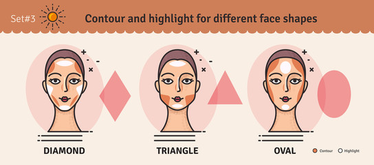 Set 3.Contouring and highlight makeup guide. Vector set of different types of woman face. Various makeup for woman face. Vector illustration.