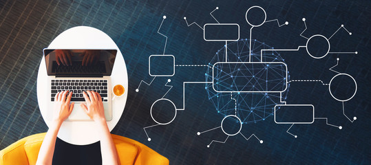 Flowchart with person using a laptop on a white table