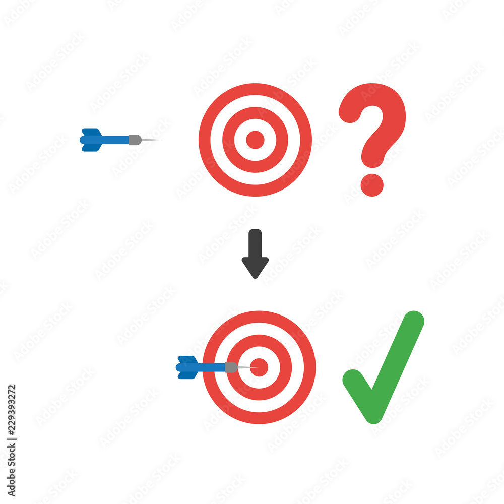 Poster vector icon concept of bulls eye with question mark and dart in the center with check mark