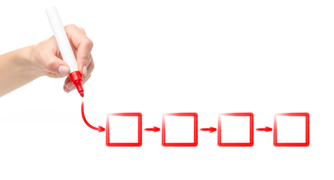 Hand marker drawing diagram scheme empty flow chart isolated on white background