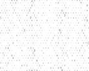 Random numbers 0 and 9. Background in a matrix style. Binary code pattern with digits on screen, falling character.