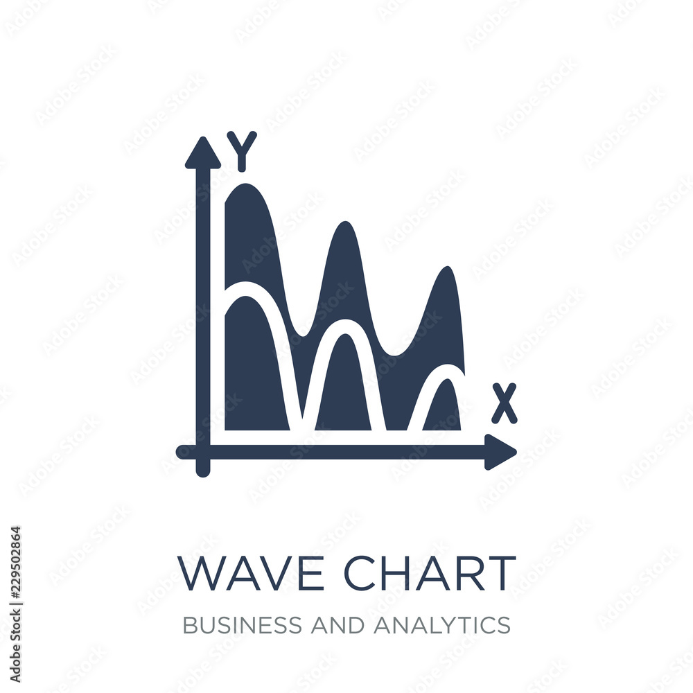 Poster wave chart icon. trendy flat vector wave chart icon on white background from business and analytics 