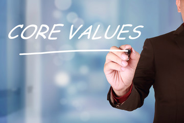 Core Values, Business Ethics Motivational Inspirational Quotes