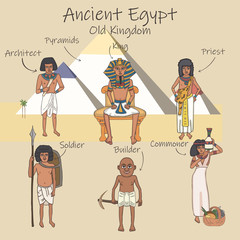 egyptian old kingdom cartoon set