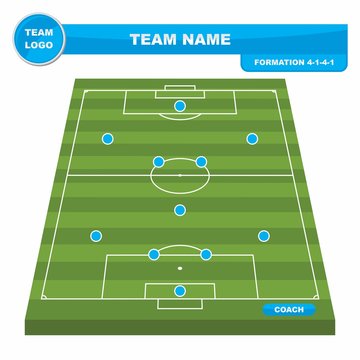 Football (Soccer) formation strategy template with perspective field (4-1-4-1).