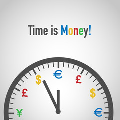 Time is money