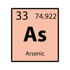 Arsenic periodic table element color icon on white background vector