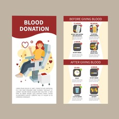 Vector flyer blood donation. Illustration of a cute donor girl. Recommendations before and after the procedure.