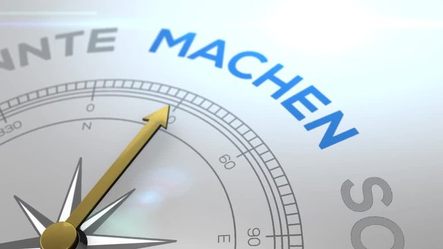 Compass with german text KOENNTE SOLLTE WUERDE MACHEN meaning should could would did in english white shiny background