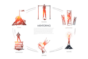 Mentoring,support, motivation, goals, knowledge concept vector set